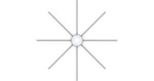 tänavamööbel, jalgrattahoidik, jalgrattahoidik, mitmikhoidikud