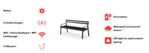 [translation-not-found:street-furniture], autre, ława, solarny, solarna listwa smartbeam