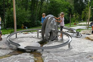 mažoji arhitektūra, richter spielgeraete gmbh, cena aktualna